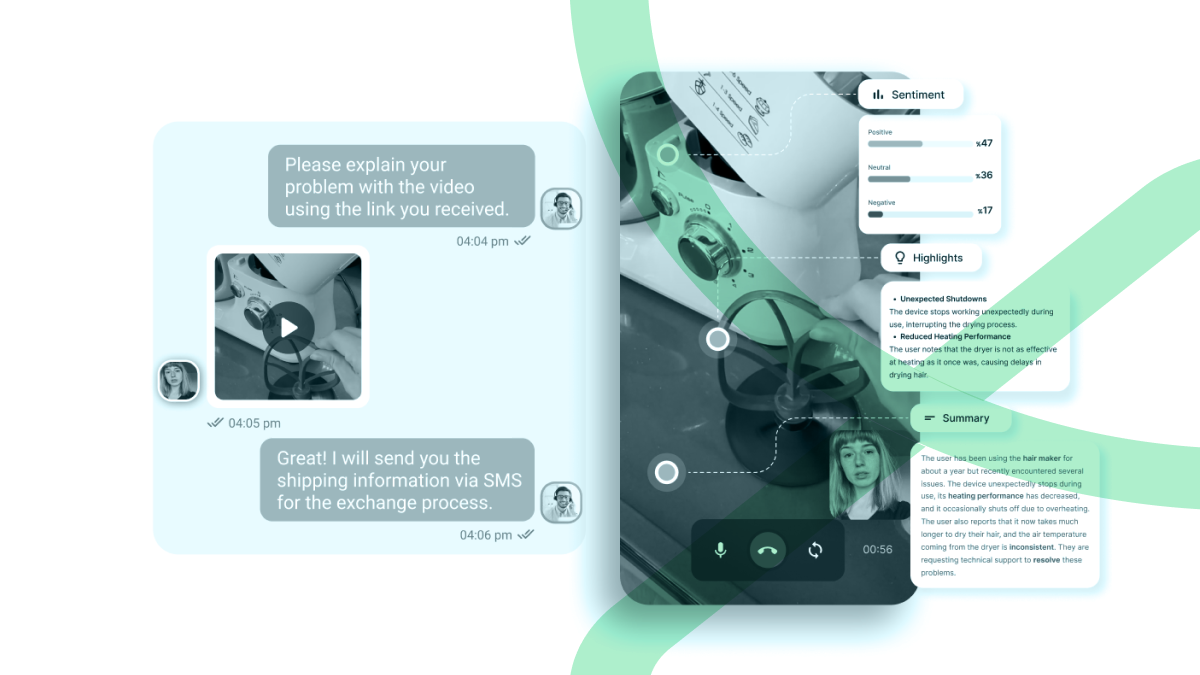 Video Help Desk Software for Companies